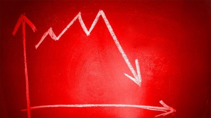 Səhm və istiqraz bazarları tənəzzüldə!