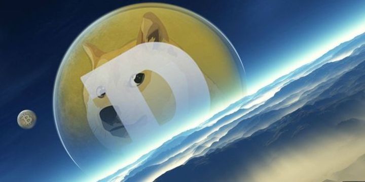 "Zarafat pulu" Dogecoin kəskin bahalaşıb