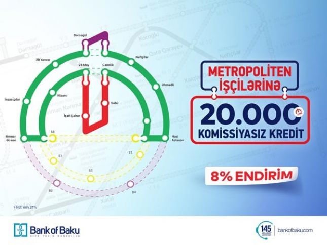 Metropoliten işçilərinə 20.000 AZN-dək KOMİSSİYASIZ kredit və 8% ENDİRİM!