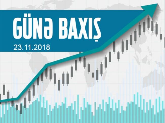 Siyasi və iqtisadi risklərin artması dolların qiymətlərinə mənfi təsir edir - GÜNƏ BAXIŞ