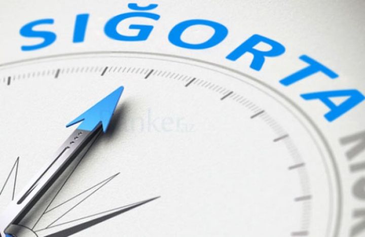 Azərbaycanın sığorta sektorunda xərclərin gəlirlərə nisbəti azalıb