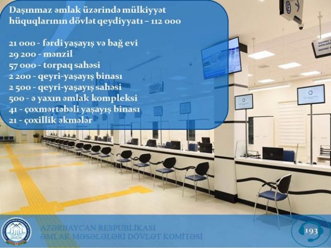 6 ayda 112 minə yaxın "kupça" alınıb