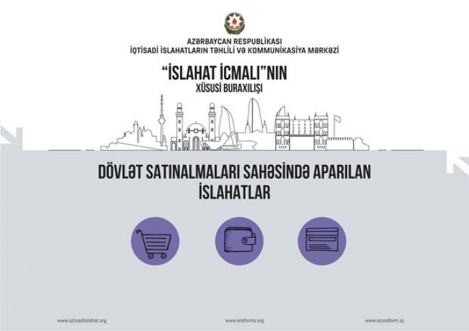 Tender təklifinin təminatı 1-5%-dən 1%-ə endirilib