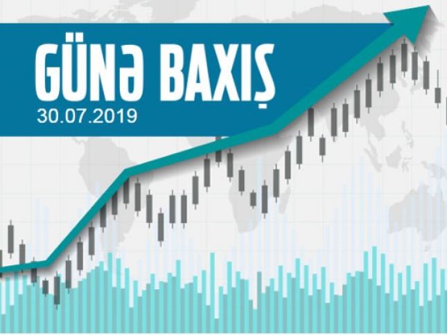 Avro 1.07 və funt 1.16 dollara kimi ucuzlaşa bilər