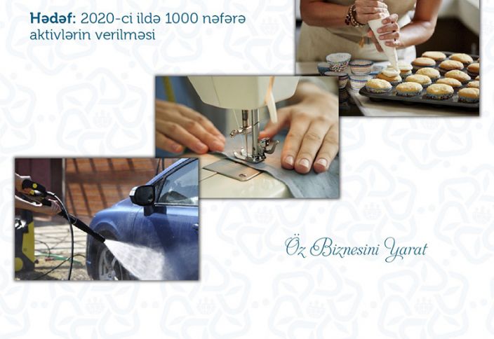 200 nəfərə banklar tərəfindən aktivlər verilib