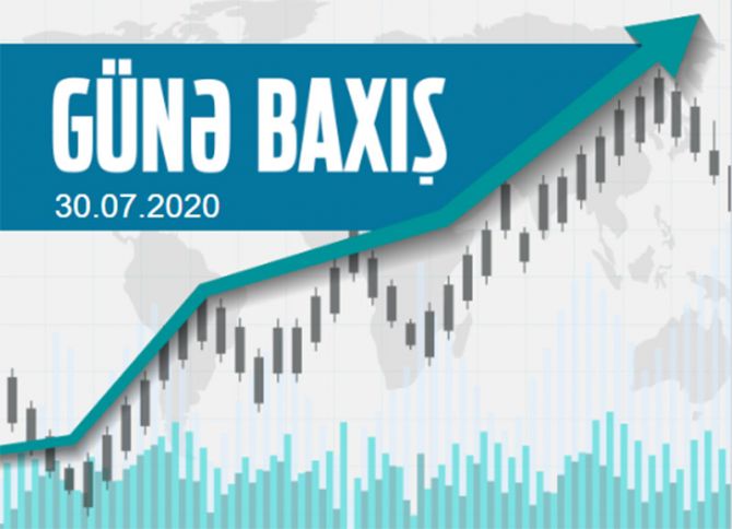 Dollar aparıcı valyutalara nisbətən ucuzlaşıb, minimumlarını yeniləyib