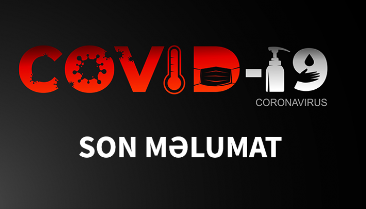 Azərbaycanda koronavirus ilə bağlı son vəziyyət açıqlandı - 8 NƏFƏR ÖLÜB