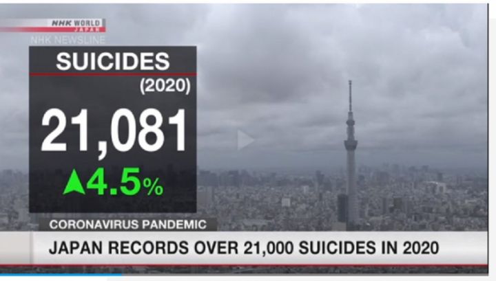 Ötən il Yaponiyada intihar edənlərin sayı 21 mindən çox olub