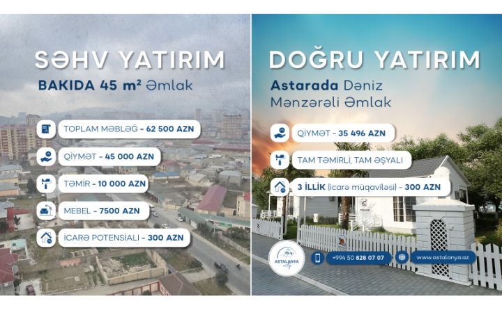 Əmlaka investisiya qoyarkən nələrə diqqət etməliyik