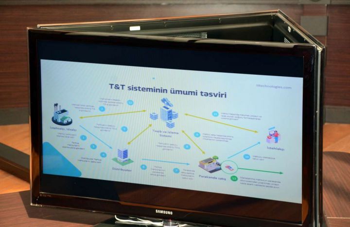Vergi və Gömrükdə “Təqib və İzləmə” sistemi gəlir