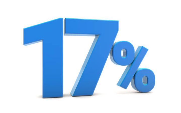 Azərbaycanda istiqraz faizi daha da yüksəldi - Kredit təşkilatı 17%-lə 5 milyon borc alır