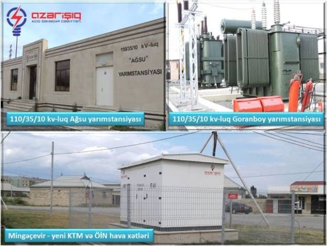 “Azərişıq” regionlarda işlərini daha da genişləndirir