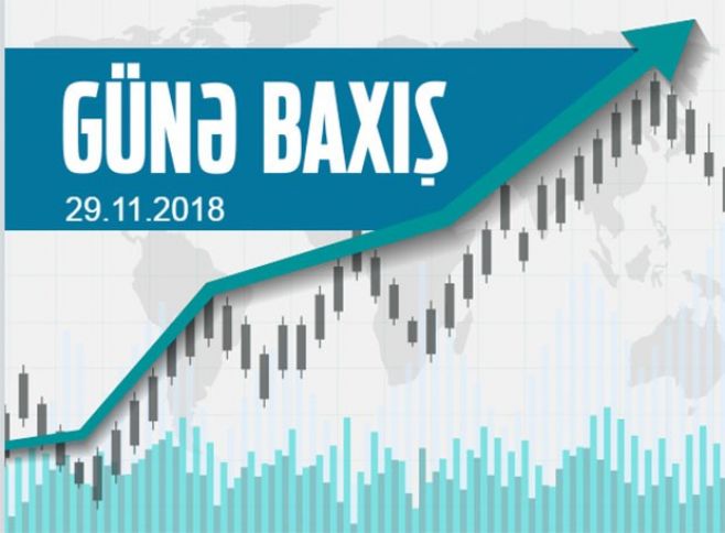 Dollar Fed sədrinin açıqlamalarından sonra ucuzlaşmağa başlayıb - GÜNƏ BAXIŞ