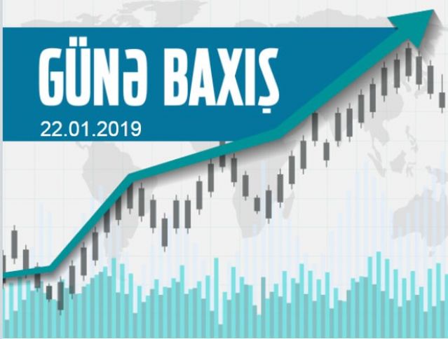 Dünya maliyyə bazarlarında son vəziyyət - GÜNƏ BAXIŞ