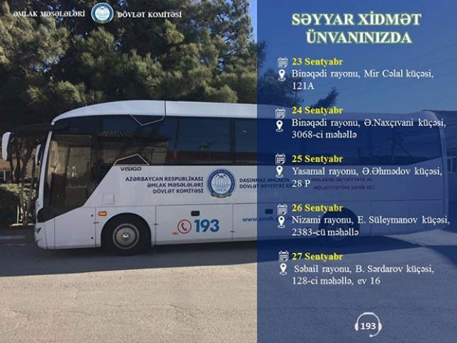 Bu ünvanlardakı yeni binaların mənzillərinə "kupça" veriləcək - TARİXLƏR