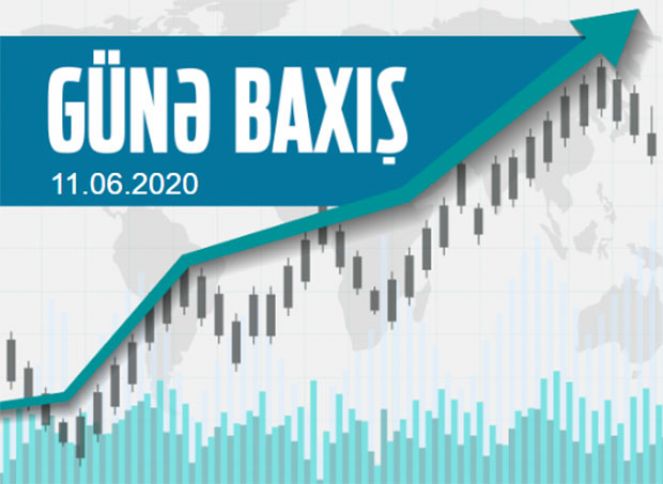 FED-in açıqlamaları qızılı daha da bahalaşdırıb