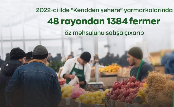 Kənd Təsərrüfatı Nazirliyi millət vəkilinin iddialarından sonra məlumat yaydı