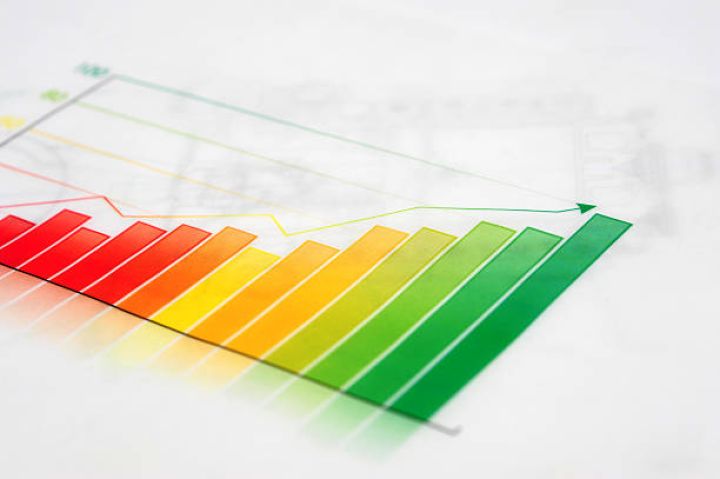 Azərbaycanın makroiqtisadi proqnozları yenilənib