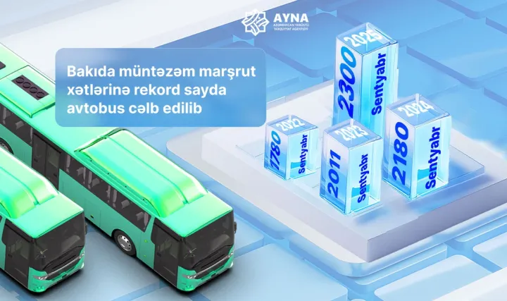 Bakıda marşrut xətlərinə 2300-dən çox avtobus cəlb ediləcək