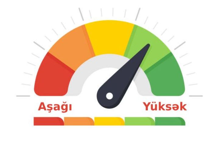 Mərkəzi Bank qırmızı, sarı və yaşıl zonalarda yer tutan bankların adlarını açıqladı